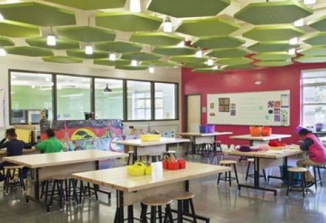 Sensory Friendly Environments: Strategies to Increase Engagement and Decrease Anxiety - Bundoora