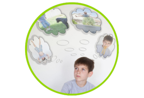 Understanding Learners with ADHD 